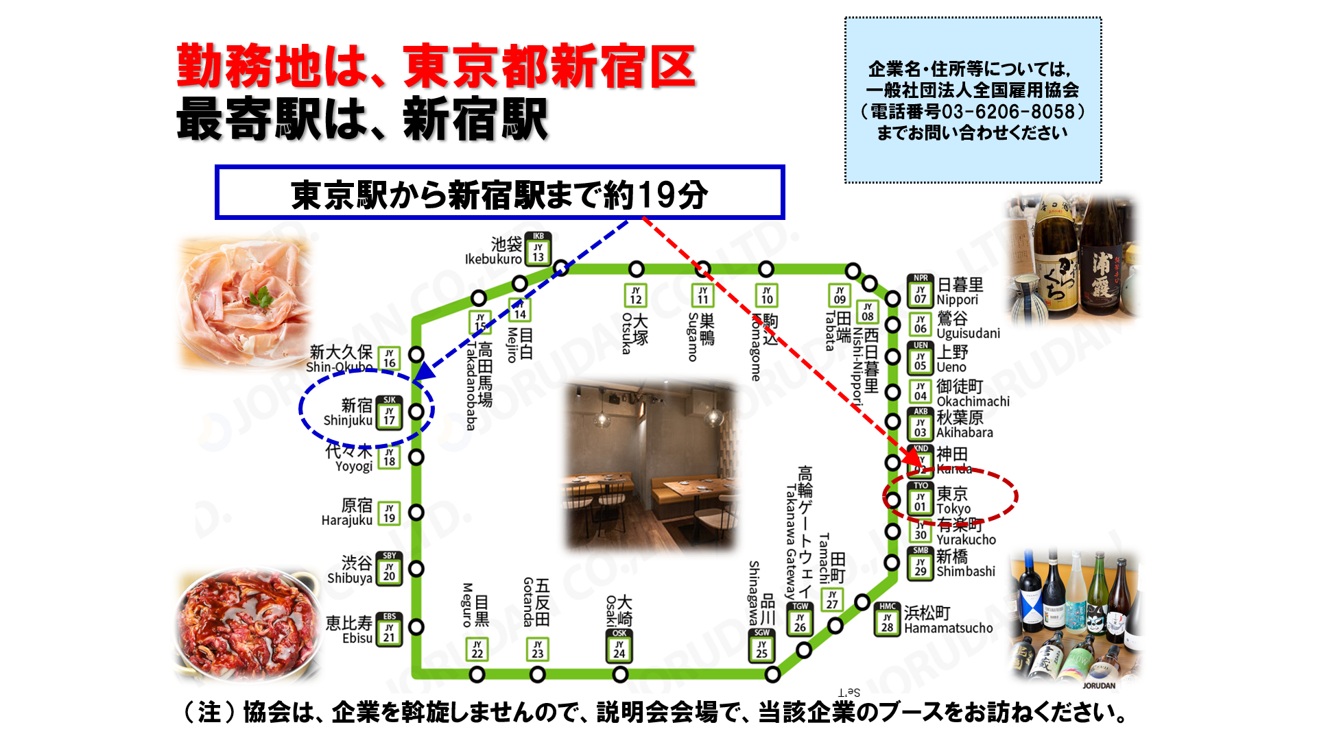 仕事、バイト、正社員